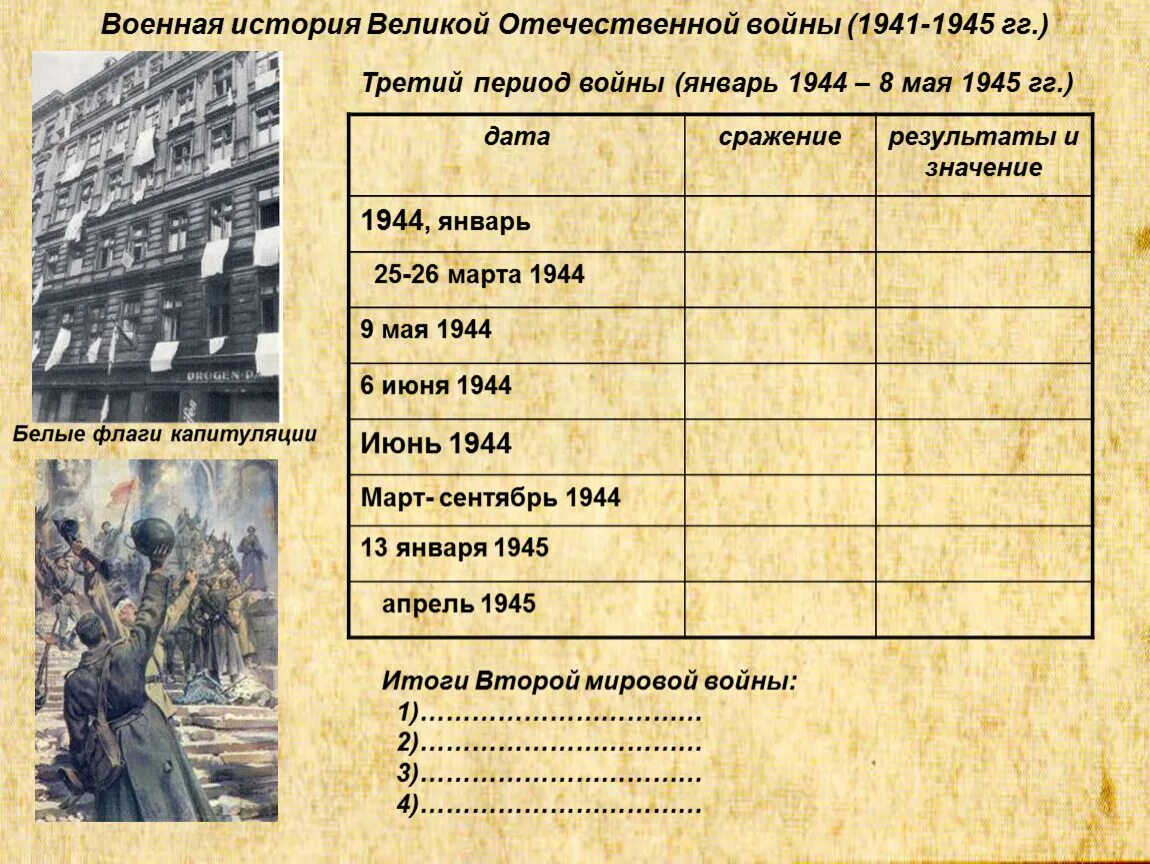 Сколько лет началу великой отечественной войны. Периодизация Великой Отечественной войны 1941-1945. Таблица этапы Великой Отечественной войны 1941-1945 таблица. Таблица Военная история Великой Отечественной войны 1 этап. Периоды Великой Отечественной войны таблица.