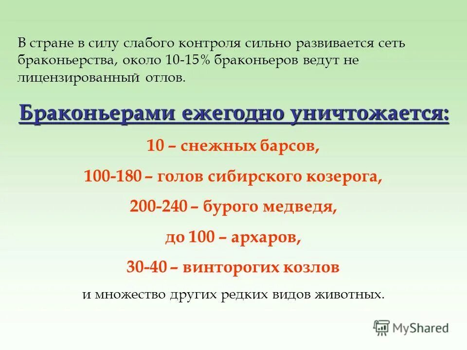 Слабый контроль синоним. Индикаторы биологического разнообразия. Слабая мощность. Предупреждение за слабый контроль.