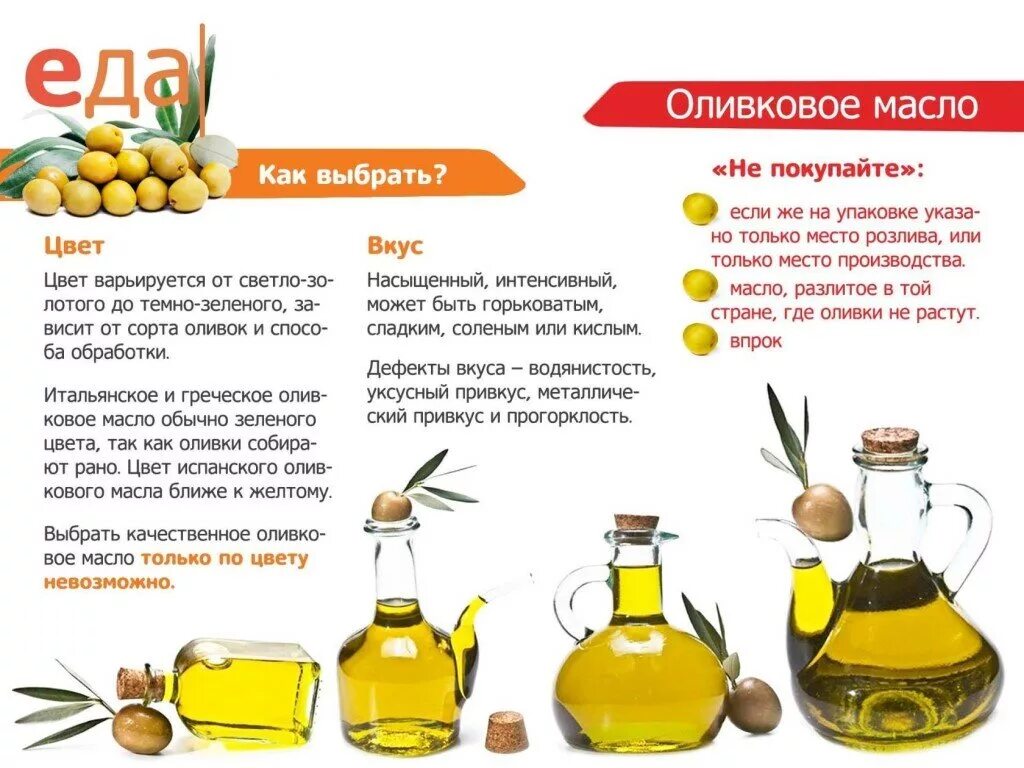 Чем полезен оливковое масло. Как выбрать растительное масло. Полезные растительные масла. Оливковое масло полезно.