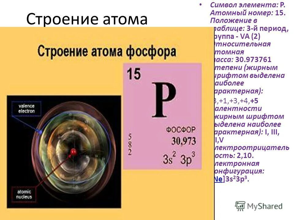 3 атомный номер элемента соответствует. Порядковый номер элемента это заряд ядра. Ядерная физика 9 класс зарядовое число. Порядковый номер элемента. Атомные номера.
