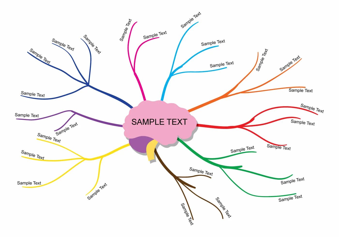 Ментальный шаблон. Mind Map Ментальная карта интеллект карта. Макет интеллект карты. Ментальная карта дерево. Ментальная карта пустая.