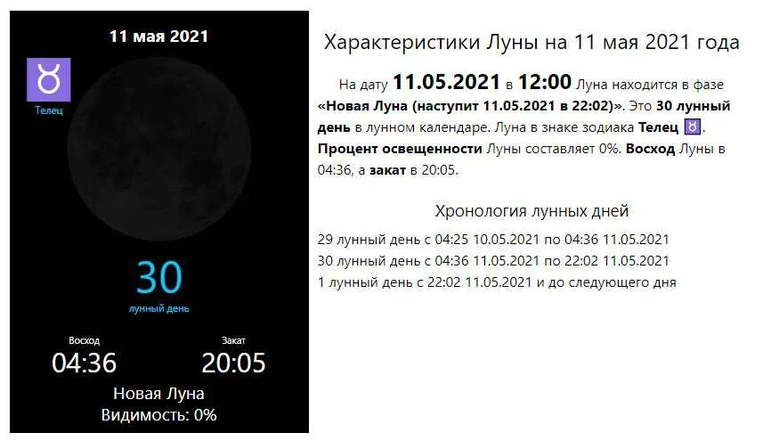 Новый май 2021. Луна 11 мая 2004 года. Полнолуние май 2021. 11 Мая фаза Луны. Мир космоса лунный календарь.