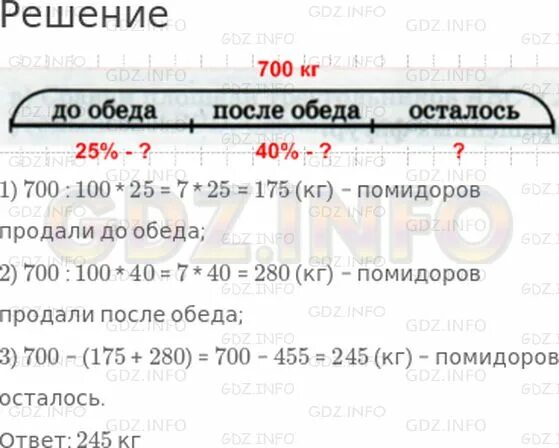 Через сколько будет 700. Проценты 4 класс Петерсон. Проценты математика 4 класс Петерсон. В ларьке было 700 кг помидоров. До обеда в магазине продали 6 ящиков помидоров по 8.