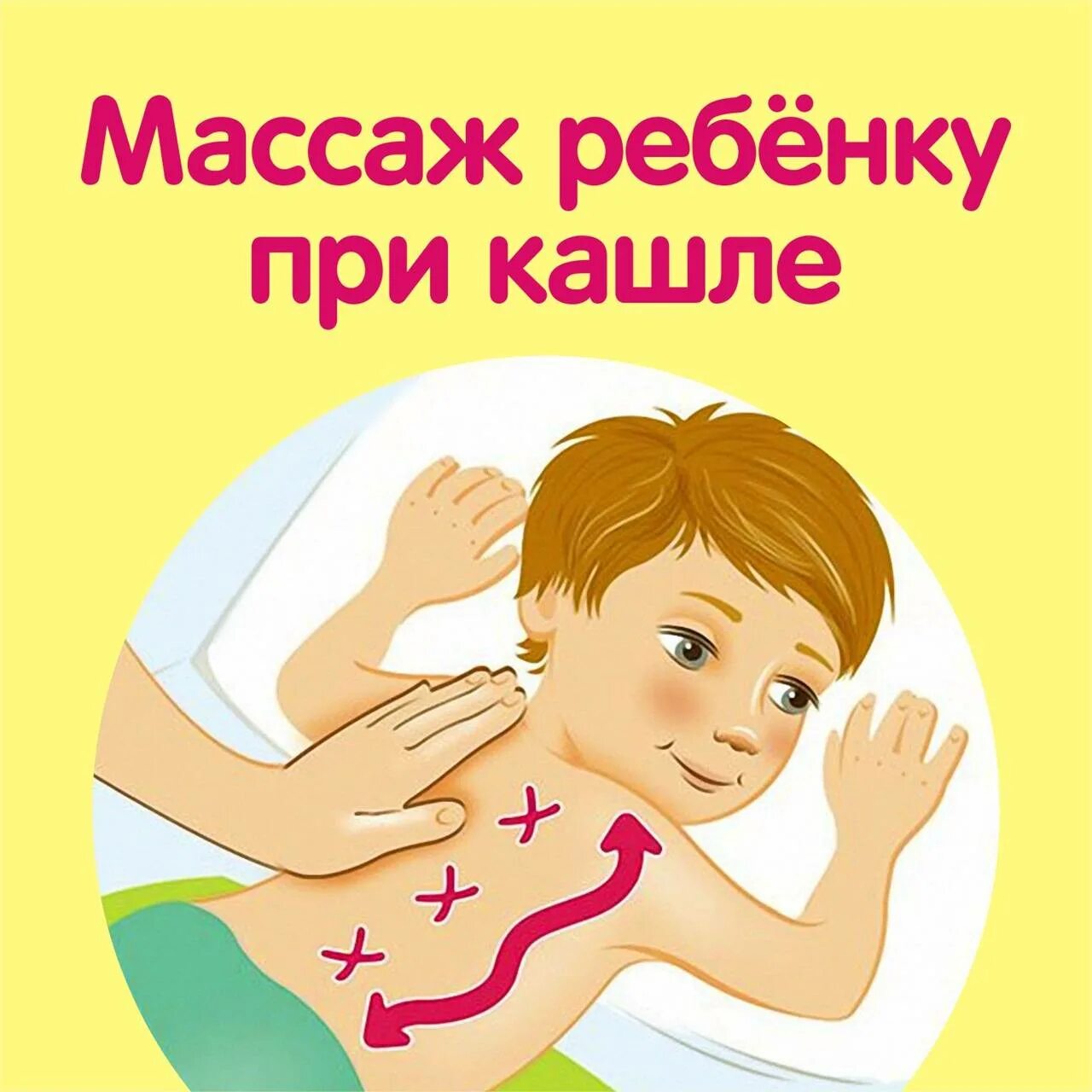 Массаж при бронхите у детей для отхождения. Массаж от кашля для детей отхождения мокроты. массаж для отхождения мокроты у ребенка. дренажный массаж ребенку для отхождения мокроты. массаж для отхождения мокроты у ребенка 4 года.