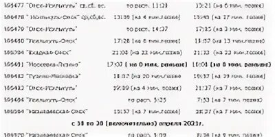 Омса исилькульрасписание электричек. Расписание электричек ОМС. Расписание электричек Омск Исилькуль. Расписание электричек Омск Москаленки. Татарск омск расписание на сегодня