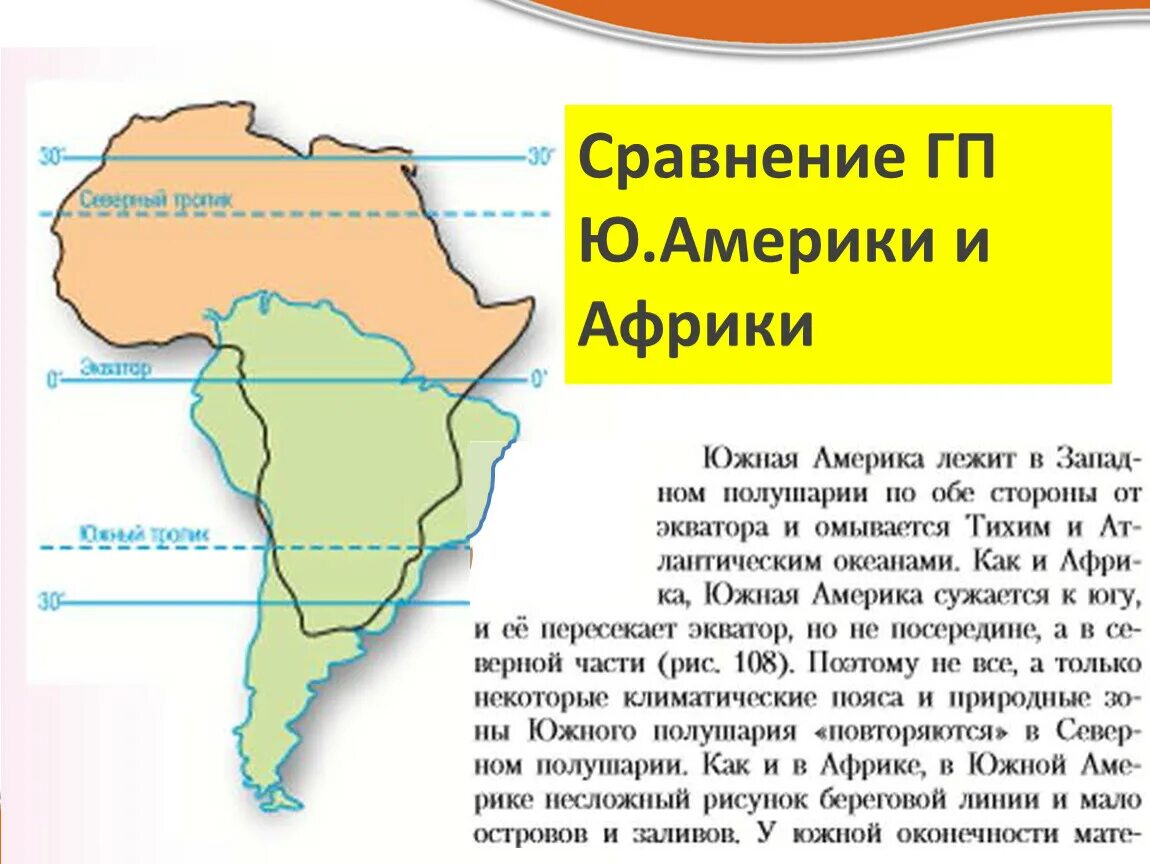 Южная Америка презентация. К/К по географии 7 класс Южная Америка. Положение Южной Америки. Географическое положение Южной Америки. Характеристика и описание южной америки