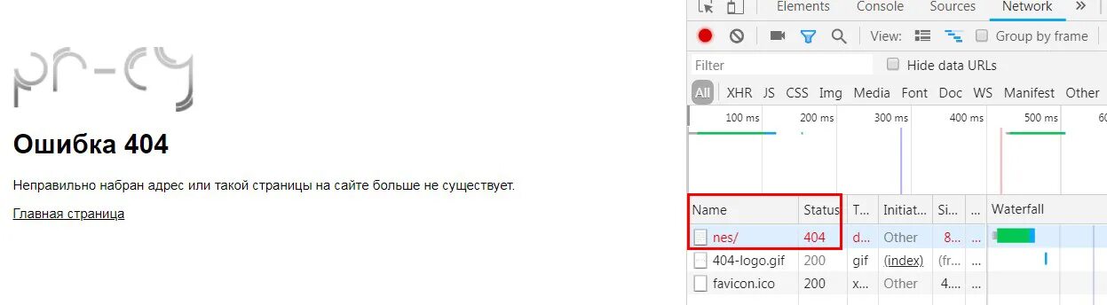 Код ответа сервера 404. Код ответа 301. Статус коды 200. Статусы ответа сервера. Статус код страницы