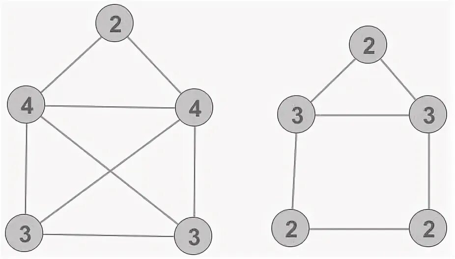 Vm path