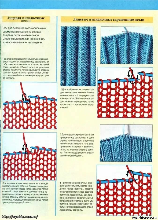 Вязание лицевых петель спицами для начинающих. Вязание изнаночной петли спицами для начинающих. Вязание спицами изнаночная лицевая вязка. Кромочная изнаночная классическая петля. Части лицевыми сторонами и