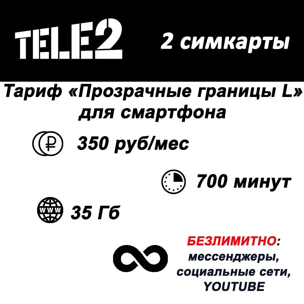 Теле2 компаньон s. Прозрачные границы l теле2. Тариф прозрачный на теле2. Прозрачные границы l теле2. Прозрачные границы l теле2.