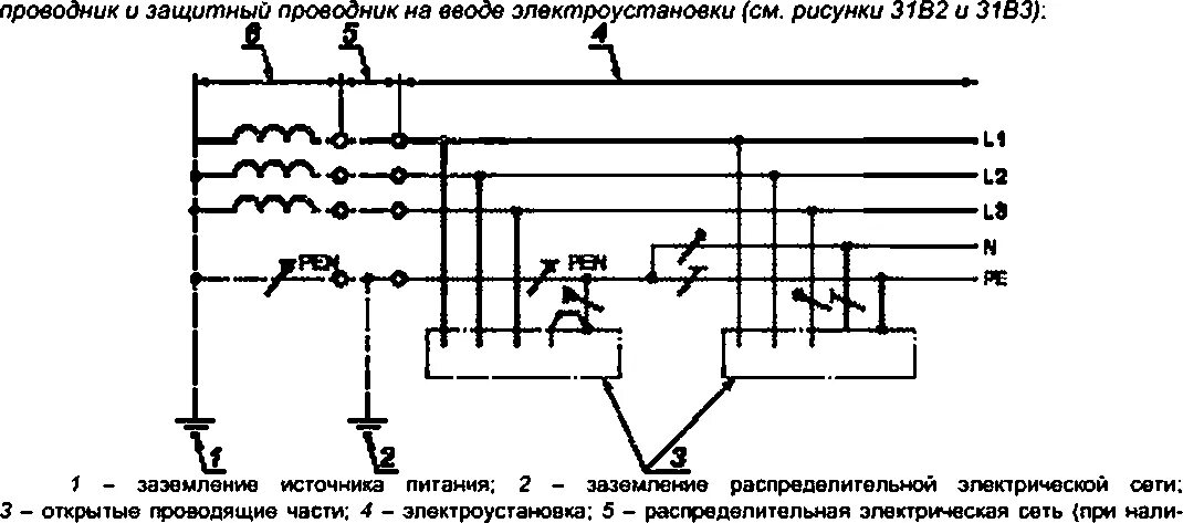 Мт проводник. Защитные проводники в электроустановках. Ре проводники в электроустановках. Защитных проводников Ре. Наибольший защитный проводник электроустановки.