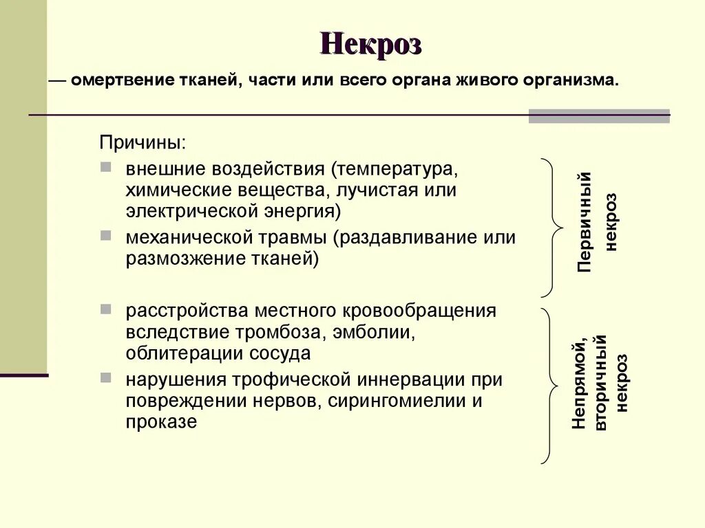 Некроз причины признаки. Некроз что это и причины. Причины возникновения некроза. Причины развития некроза. Факторы вызывающие некроз.