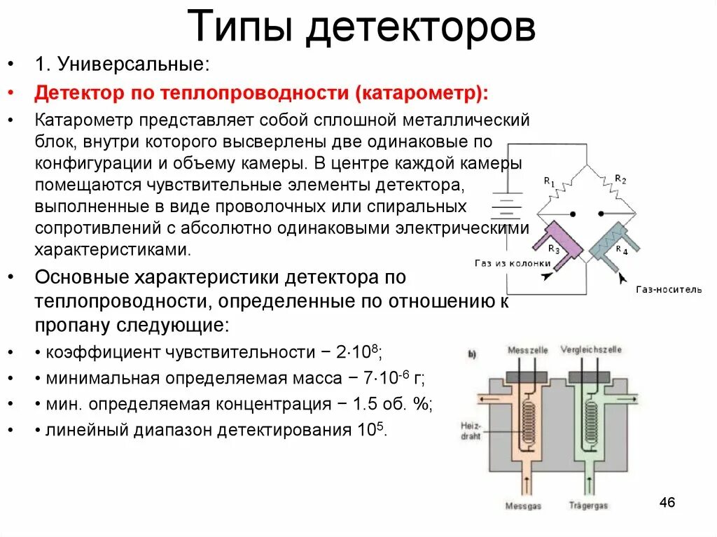 Детектор по теплопроводности катарометр. Схема детектора по теплопроводности. Катарометр детектор в газовой хроматографии. Детектор по теплопроводности в газовой хроматографии. Став детектор