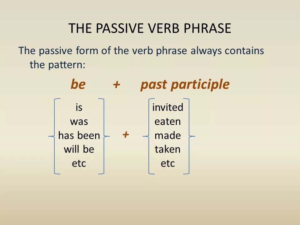 Passive form of the verb