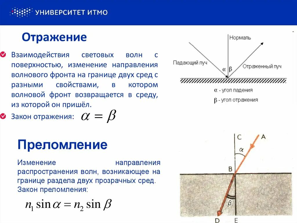 Отражение звуковой волны на границе двух сред. Отражение и преломление световых волн. Явления отражения и преломления волн.. Отражение и преломление акустических волн. Отражение это в физике