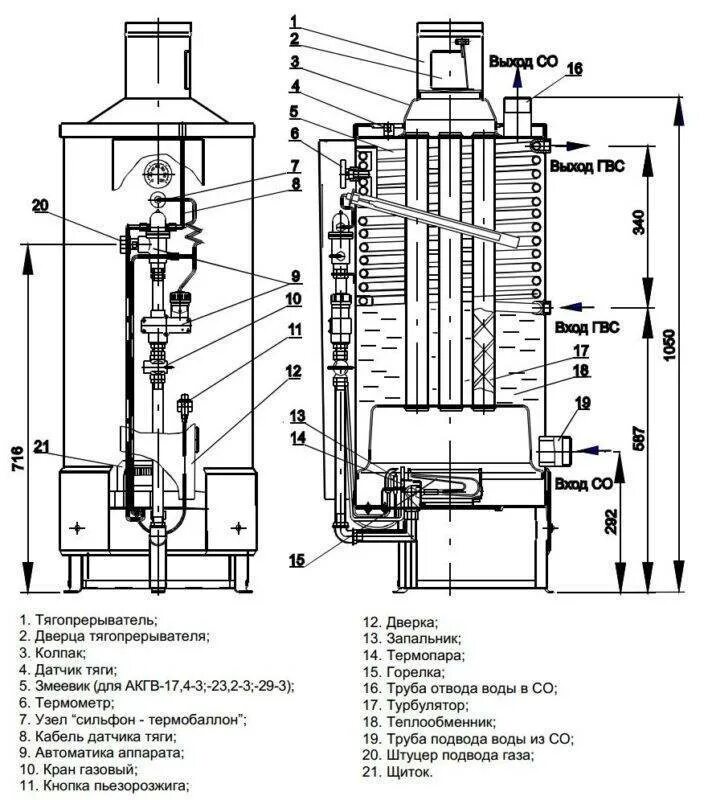 Газовый котел АОГВ 23,2-1 схема. Котёл АОГВ 23.2 Жуковский. АКГВ 23 2-1 котел схема отопления. Газовый котел АОГВ 29 конструкция. Отопительный аппарат аогв