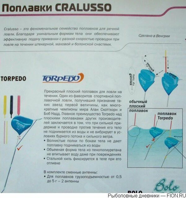 Чертеж поплавка кралуссо боло. Оснащение поплавка кралуссо боло. Cralusso поплавок Torpedo. Cralusso Bubble оснастка. Плоский поплавок для течения