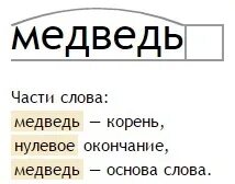 Медведь корень и окончание