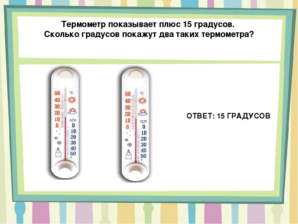 Термометр показывающий. Термометр 15 градусов. Термометр показывающий -15. Термометр показывает 15 градусов.