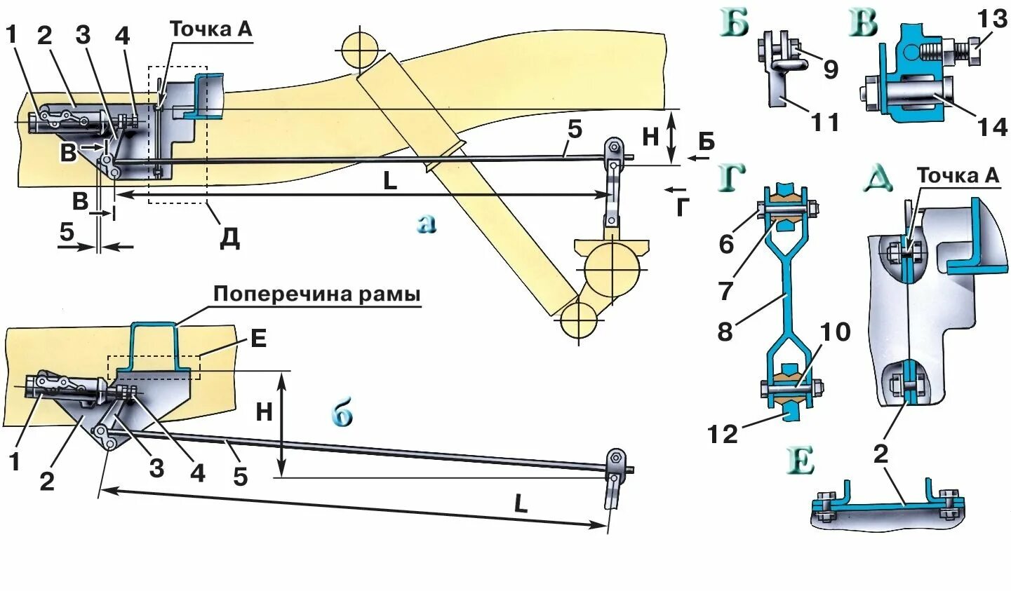 Вакуумный усилитель тормозов уаз 452. Раздаточная коробка передач уаз 452. Раздаточная коробка уаз 469 устройство. Регулятор тормозных усилий ваз 2114 схема. Задний мост уаз 3151.