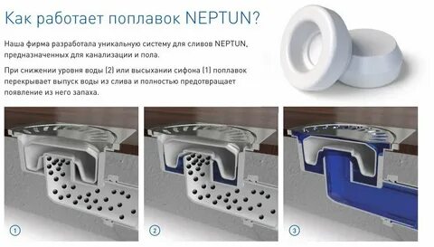 Мокрый затвор