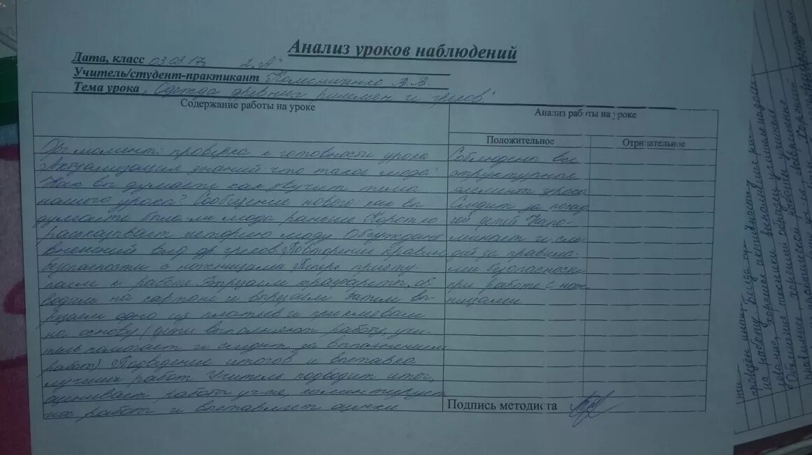 Обзор практики 2 2021. Дневник производственной практики обучающегося. дневник по педагогической практике. дневник практики в начальных классах. дневник по практике по педагогической практике.
