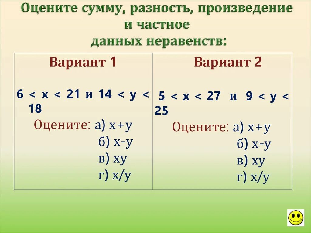 Произведение x y. Разность неравенств. Сложение неравенств.