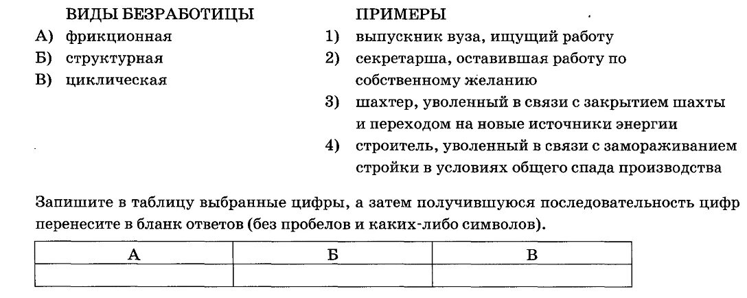 Соответствие между видами безработицы и примерами: найдено 88 картинок