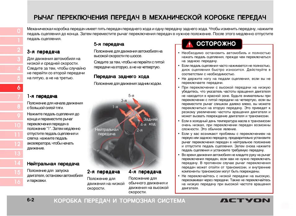 Передачи на механике скорости переключать. Коробка передач как переключать скорости схема механика. Передача скоростей на автомобиле механическая схема переключения. Передачи механика как переключать. Переключение скоростей на механической коробке по оборотам.