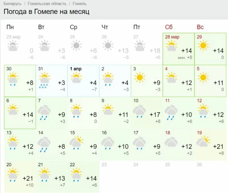 Подробный прогноз на сегодня в минске. Погода. какая завтра будет погода. погода в минске на месяц. погода в минске сегодня.