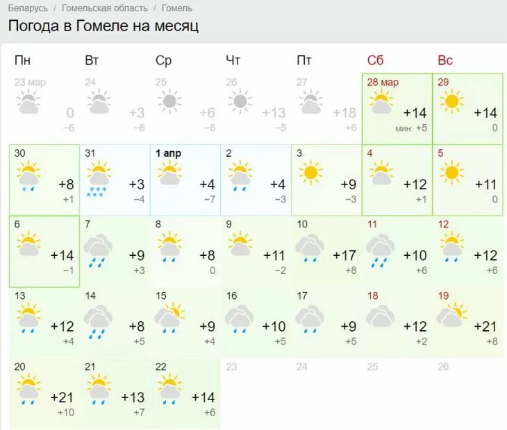 Погода в минске на неделю. Погода. Какая завтра будет погода. Погода в Минске на месяц. Погода в Минске сегодня.