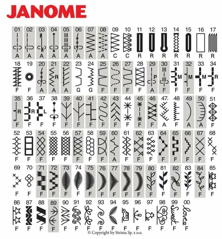 усиленный тройной усиленный зигзаг. швейная машина janome tc-1212 белый (tc 1212). лапка оверлочная для швейной машинки brother. эластичная строчка на швейной машине janome. швейная машина janome 418s.