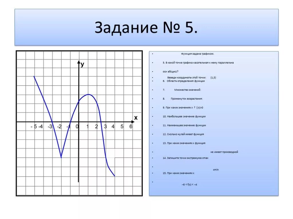 Найдите координаты точки графика функции. В каких точках Графика касательные к нему параллельны оси абсцисс. Касательная к графику параллельна оси абсцисс. Касательная параллельна графику. Касательная к графику функции параллельна оси абсцисс