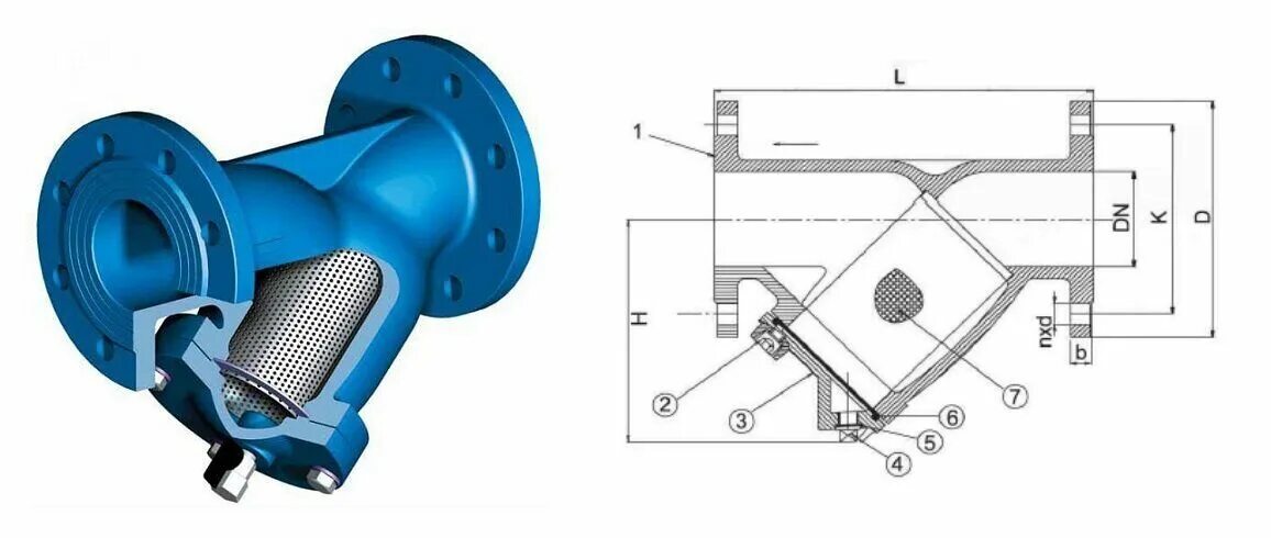 Фильтр сетчатый фланцевый ду50 АДЛ. Фильтр сетчатый фланцевый ФС 80 is40f. Фильтр сетчатый фланцевый dn150 pn20. Фильтр сетчатый is16.01.0600.065.16. Фильтр воды фланцевый