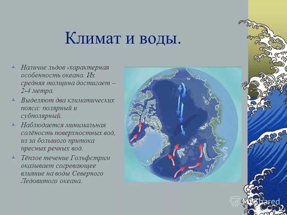 климатическая карта северного ледовитого океана. климатические пояса. северно ледовитый океан пояса. климатическая карта северо ледовитого океана. северно ледовитый океан пояса.