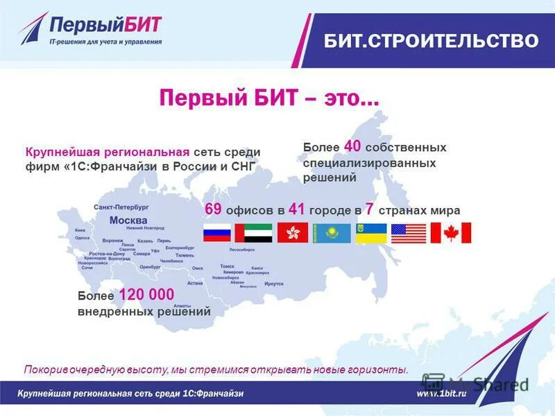 1с-битрикс управление сайтом интернет-магазин. первое решение логотип. компания 1 решение. компания 1 решение. компания 1 решение.