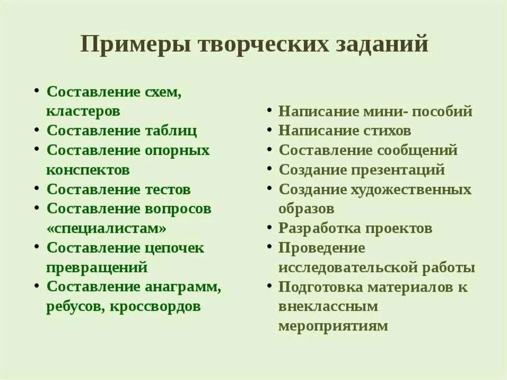 Творческое задание метод. Примеры творческих заданий. Типы творческих заданий. Творческое задание. Творческие домашние задания по биологии.