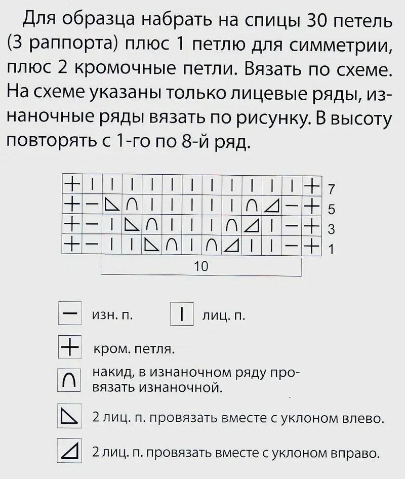 Колоски спицами. Схемы Сашкины Вязашки Дзен