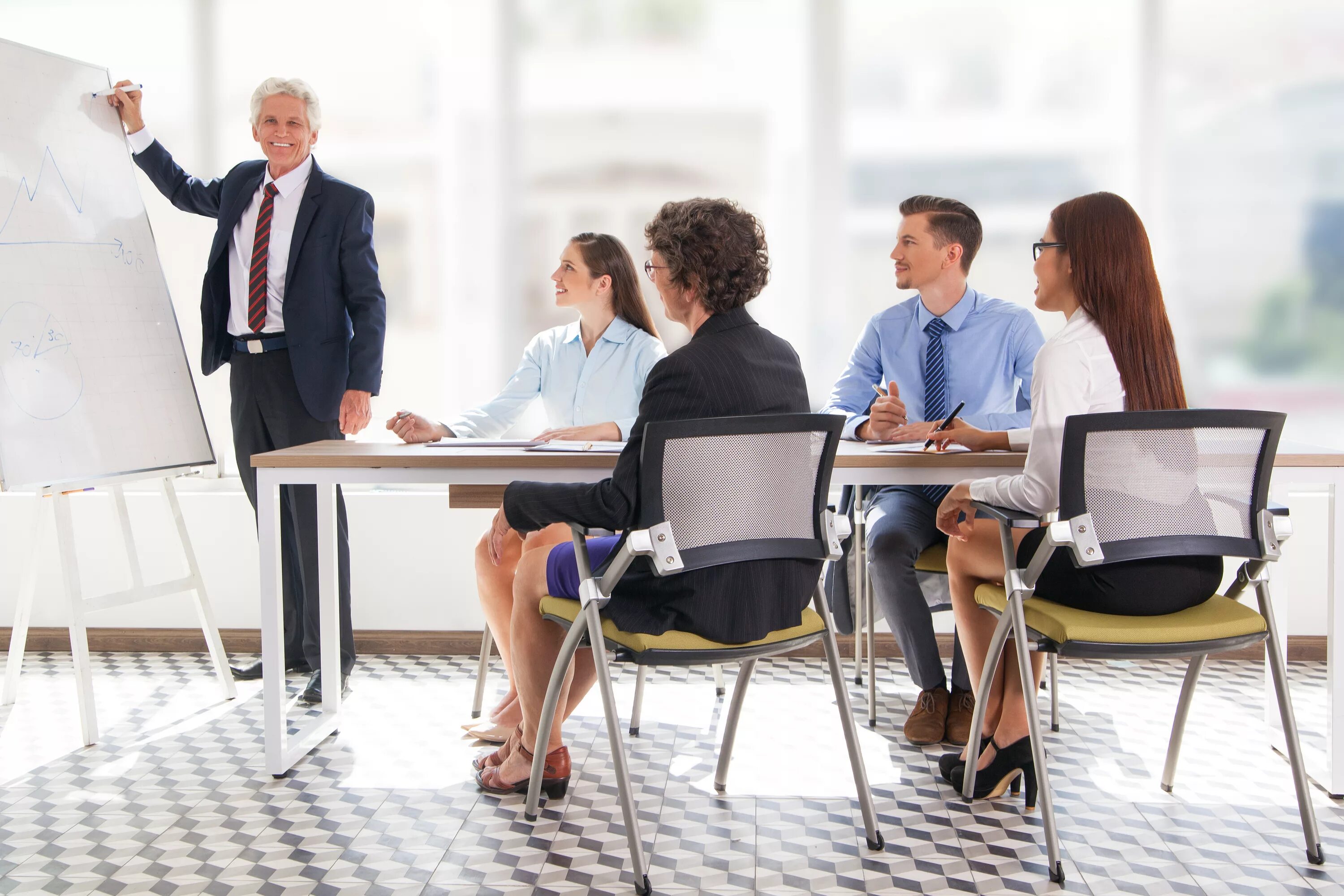Training consulting