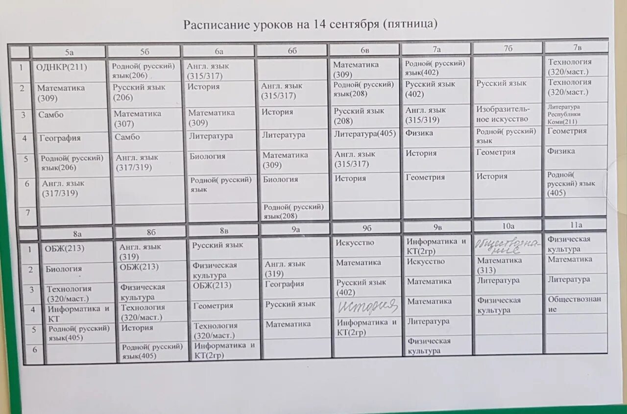 Расписание уроков в школе. Расписание уроков в школе 1. Расписание средней школы. Расписание уроков 5 класс. Расписание уроков в школе номер 14