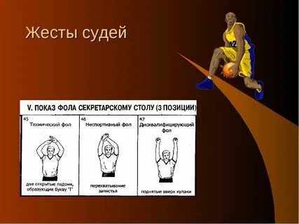 Неспортивный фол в баскетболе