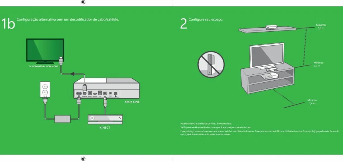 Как подключить xbox 360 к интернету. Подключение Kinect к Xbox 360. Как подключить Kinect к Xbox 360 s. Схема подключения Xbox 360 Kinect к телевизору. Xbox one подключить Kinect.