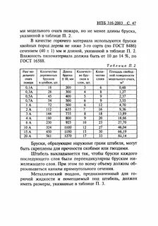 Ранг пожара это