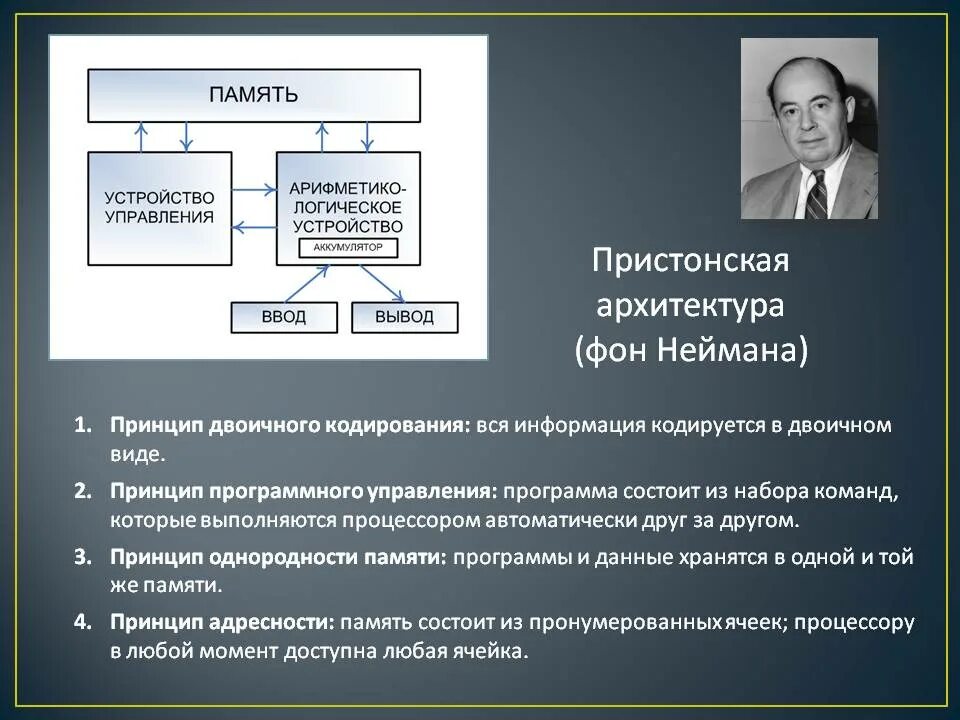 Основной принцип эвм. Принципы архитектуры фон Неймана. Архитектура ЭВМ. Принципы Дж. Фон Неймана.. Основные принципы фон неймановской архитектуры ЭВМ. Архитектура фон-Неймана. Принципы архитектуры фон-Неймана.