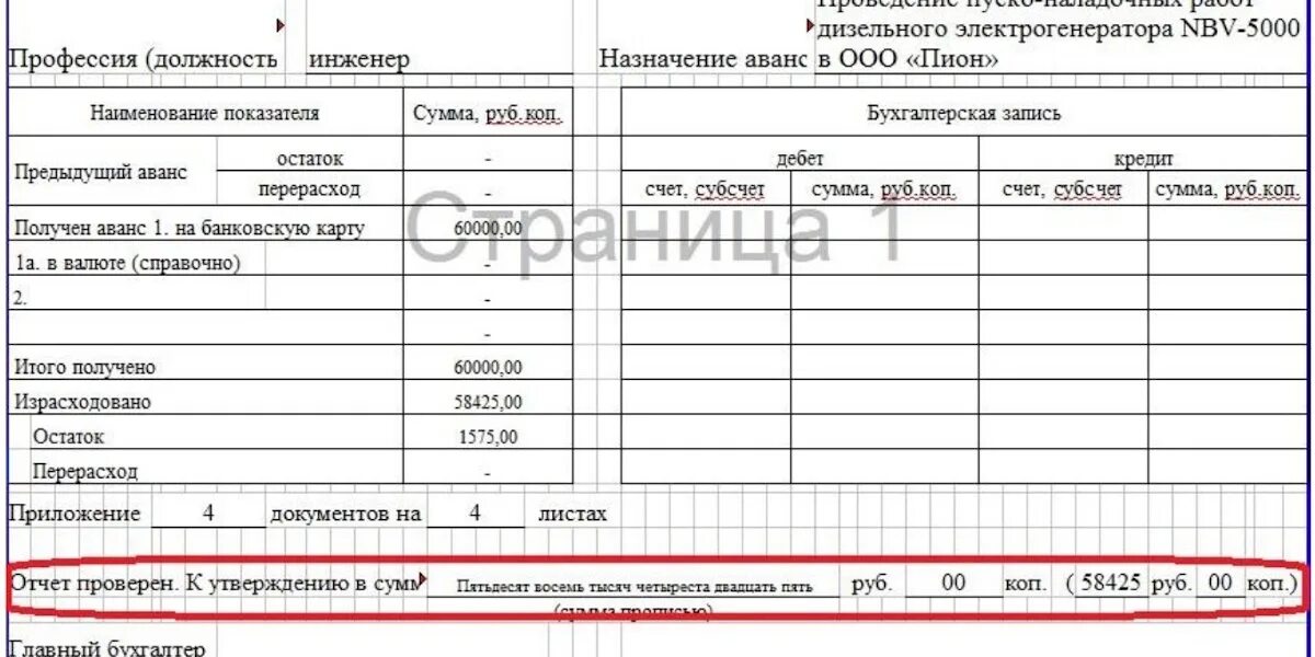 Авансовый отчет по командировке документы. Авансовый отчет. Оформление авансового отчета. Авансовый отчет по командировке образец. Авансовый отчет пример заполнения.