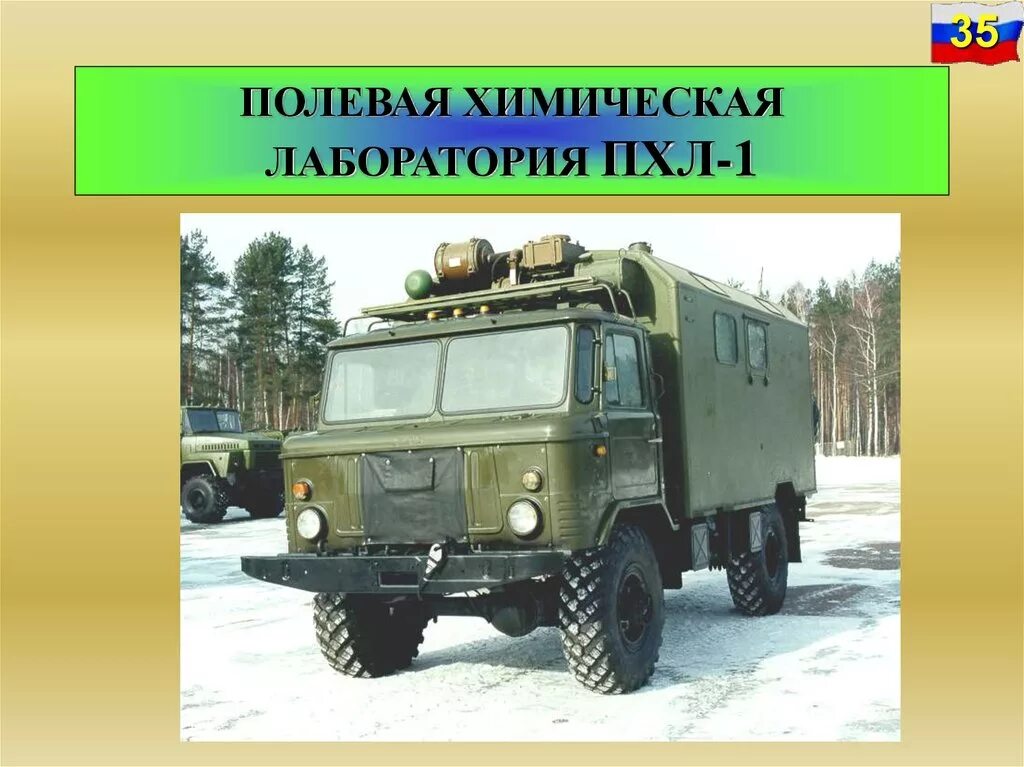 Пхл-54м. Пхл-54м полевая химическая лаборатория. Полевая химическая лаборатория пхл-1. Полевая химическая лаборатория пхл-54. Пхл-54м.