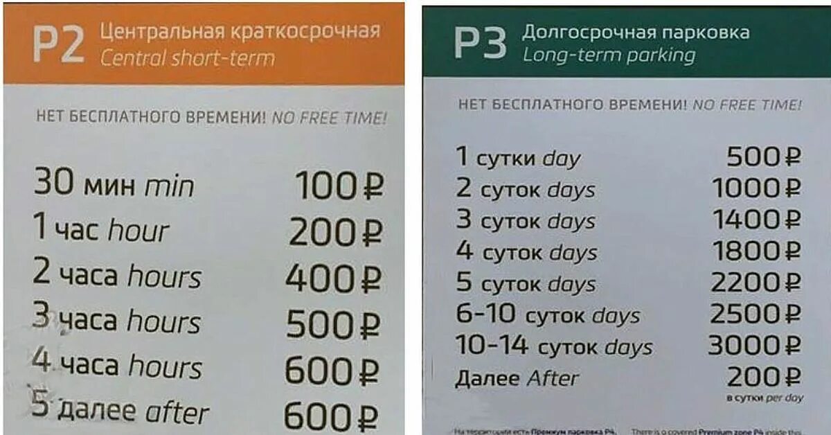 Сколько платят за проезд. Расценки автостоянки. Парковка в аэропорту Платов. Аэропорт Платов парковка стоимость. Платов аэропорт платная стоянка.