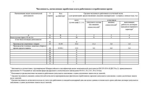 П 4 за 2023 год