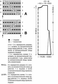 Разрез спицами