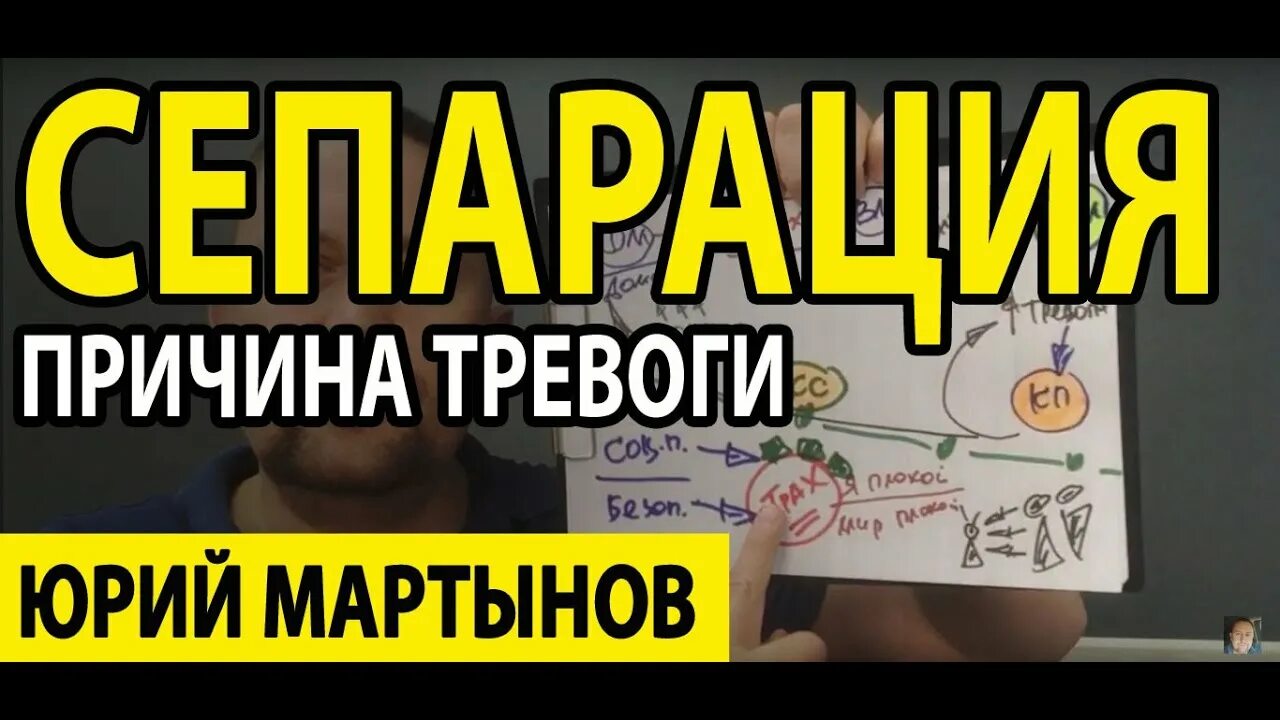 Как во взрослом возрасте провести сепарация. Сепарация от родителей техники. Сепарация от родителей во взрослом возрасте техники. Сепарация сына от мамы во взрослом возрасте. Сепарация в психологии.